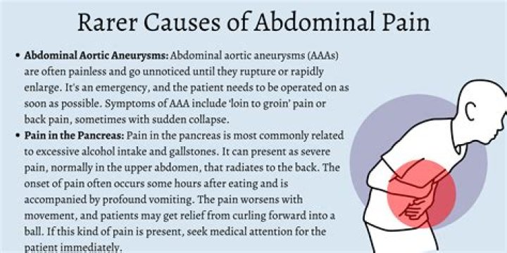 Can nerve damage cause abdominal pain?