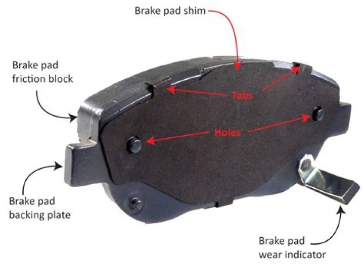 Can you reuse brake shims?