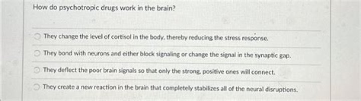 Do psychotropic drugs work?