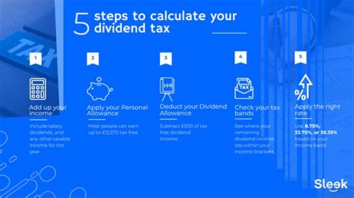 Do you pay tax on saye schemes?