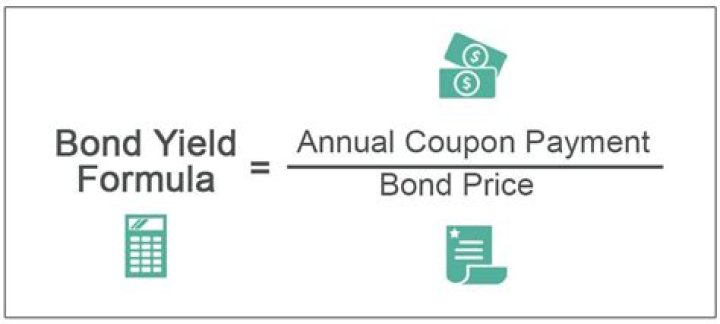 How are bond fees calculated?