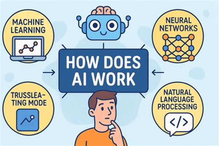 How can I be less at work?