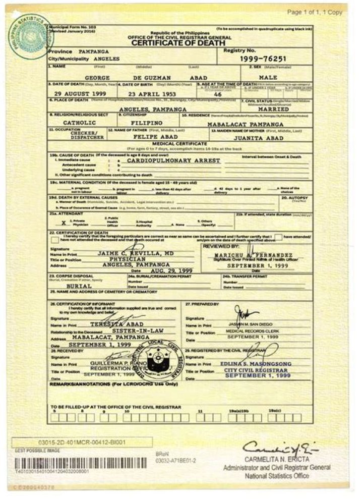 How can I get copy of death certificate in Mumbai?