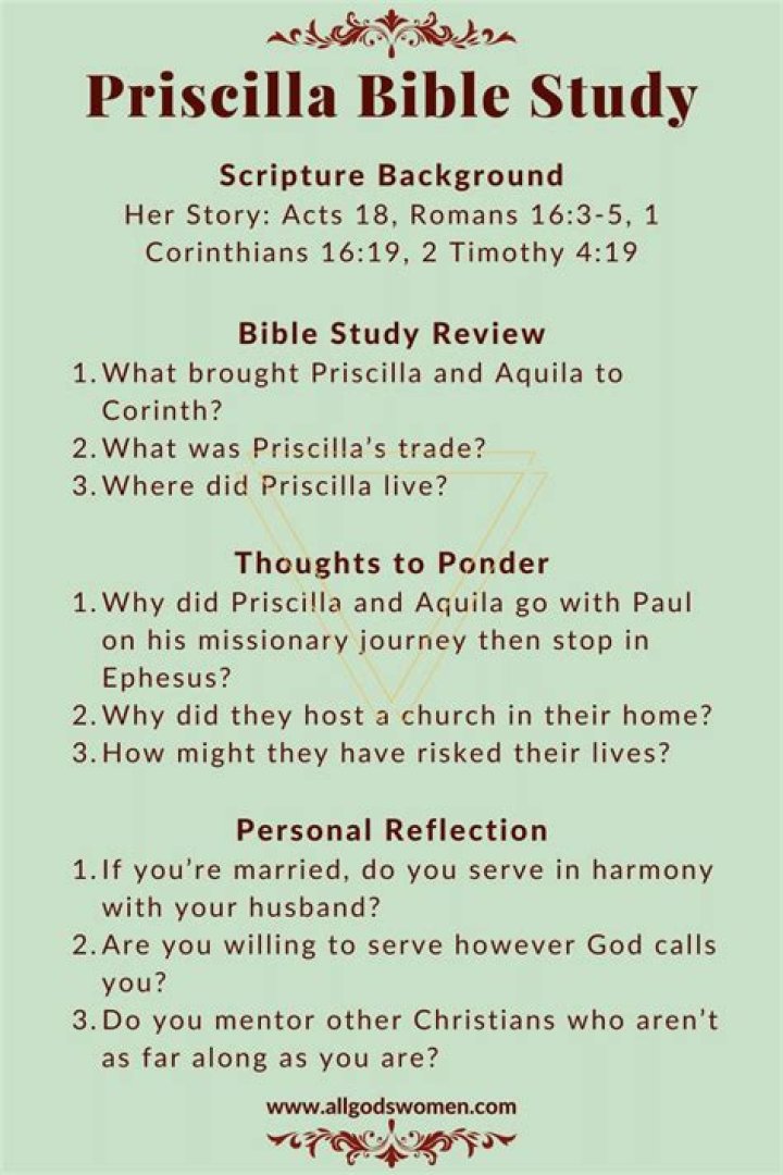 How did Priscilla in the Bible die?