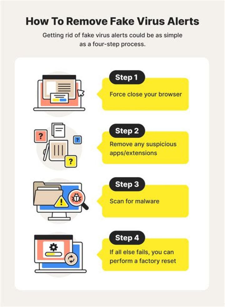 How do I get rid of Code 10 error?