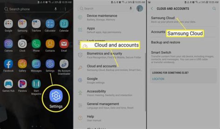 How do I know if my MI cloud has backed up?