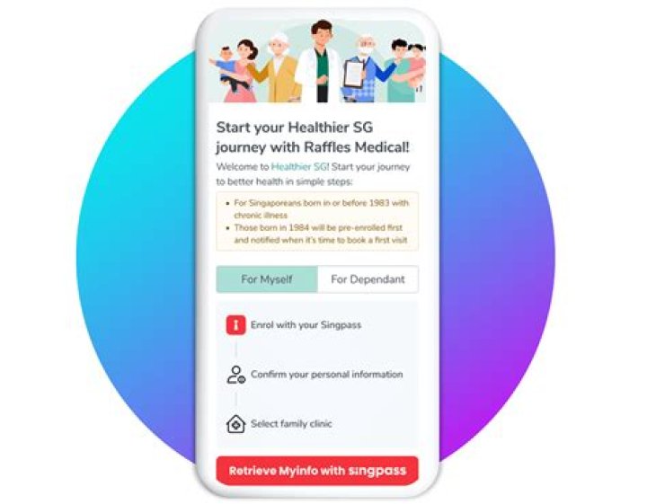 How do I sign up for the marketplace?