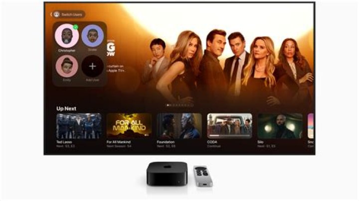 How do you add channels to Apple TV 2?