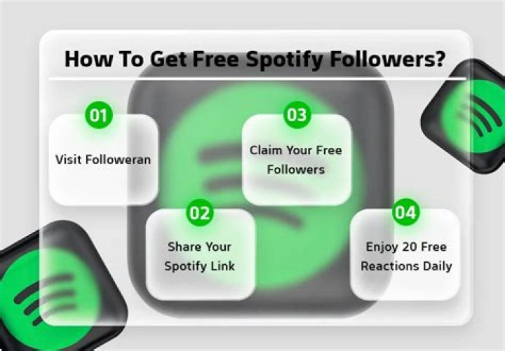 How do you get free Spotify followers?