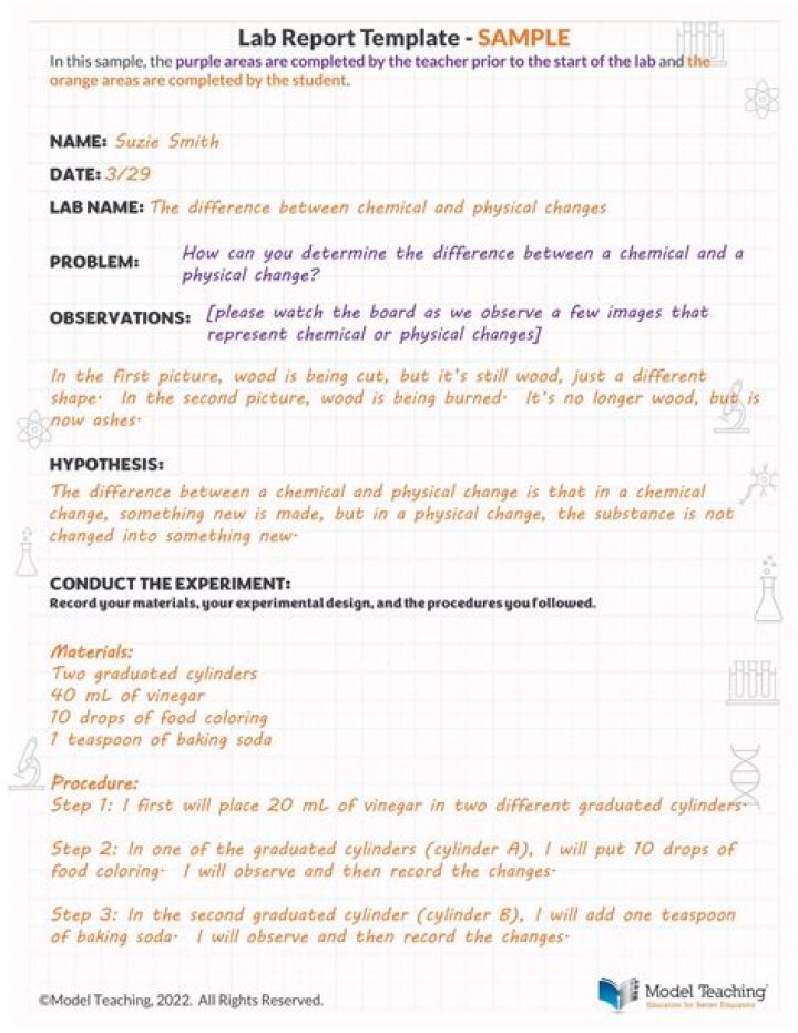 How do you write a college chemistry lab report?