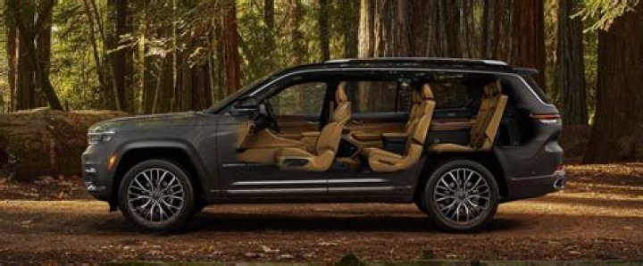 How does 4x4 work on Jeep Grand Cherokee?