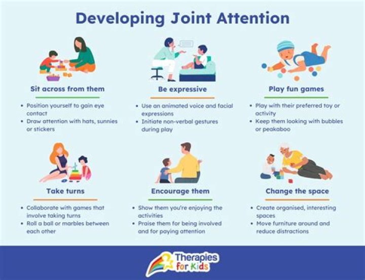 How does autism increase joint attention?