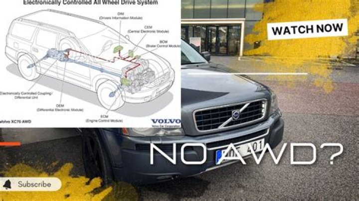 How does Volvo AWD system work?