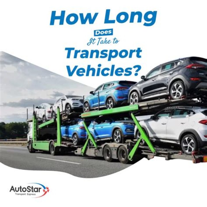 How long does it take to ship a car to Africa?