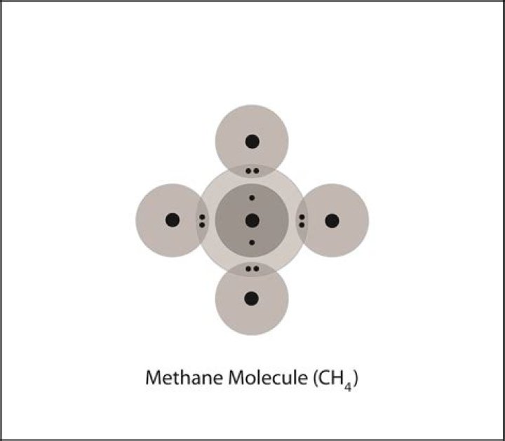 How many molecules are in c2h4?