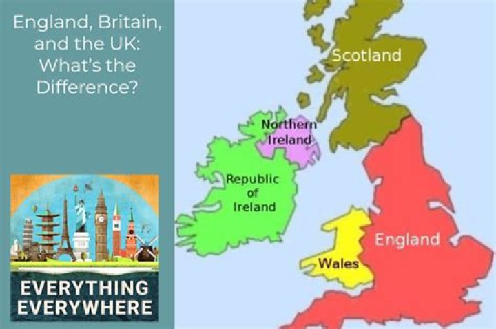 Is england and uk the same thing?