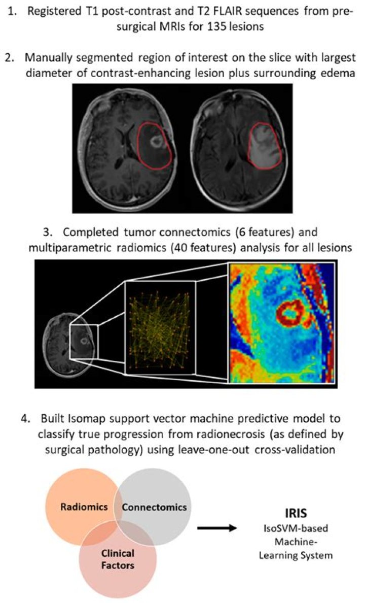 Is it illegal for a company to not give raises?