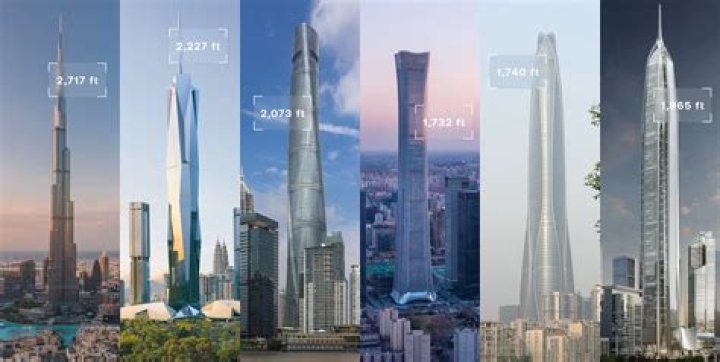 Is Shard the tallest building in Europe?