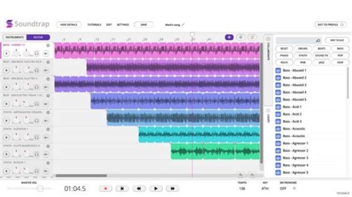 Is Soundtrap copyright free?