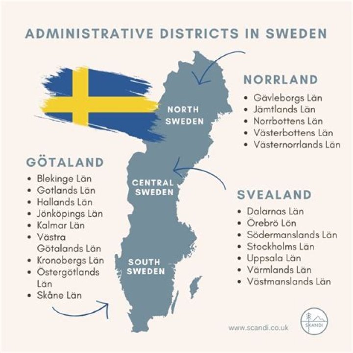 Is Sweden part of SEPA?