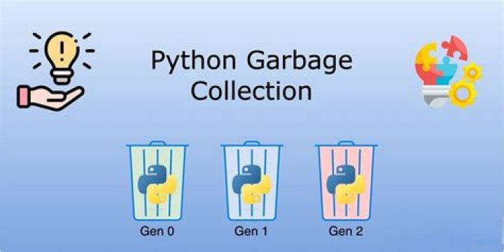Is there garbage collection in Python?