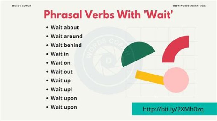 Is walk on a phrasal verb?