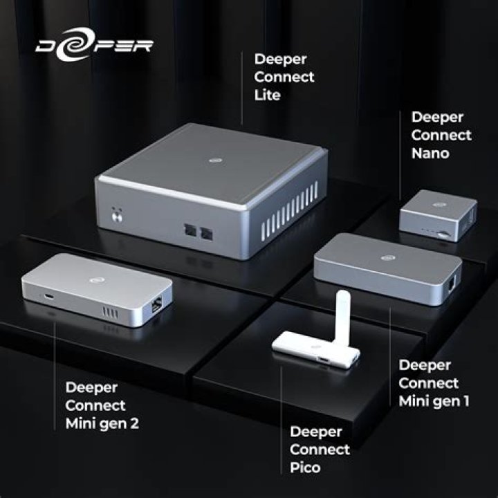 What's the difference between deeper pro and deeper Pro Plus?