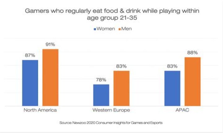 What age group is midget football?