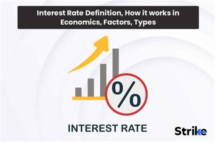 What are interest rates tutor2u?