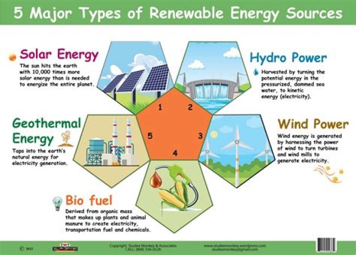 What are the two sources of energy that power the Earth system?