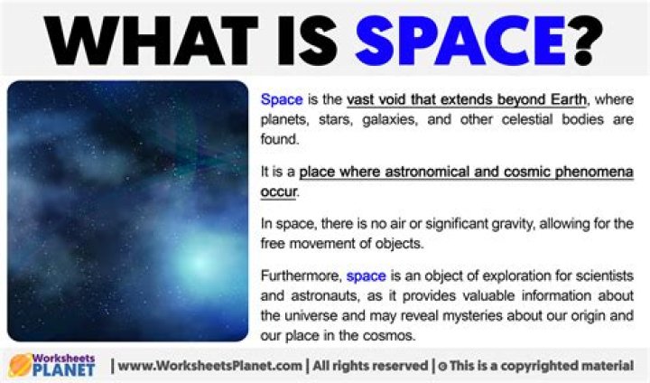 What does the space consist of?