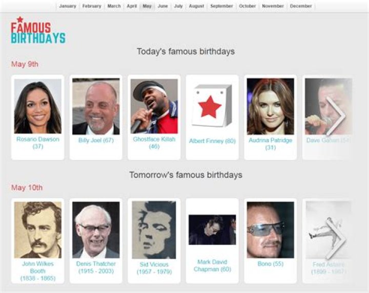What famous person has a birthday on May 24?