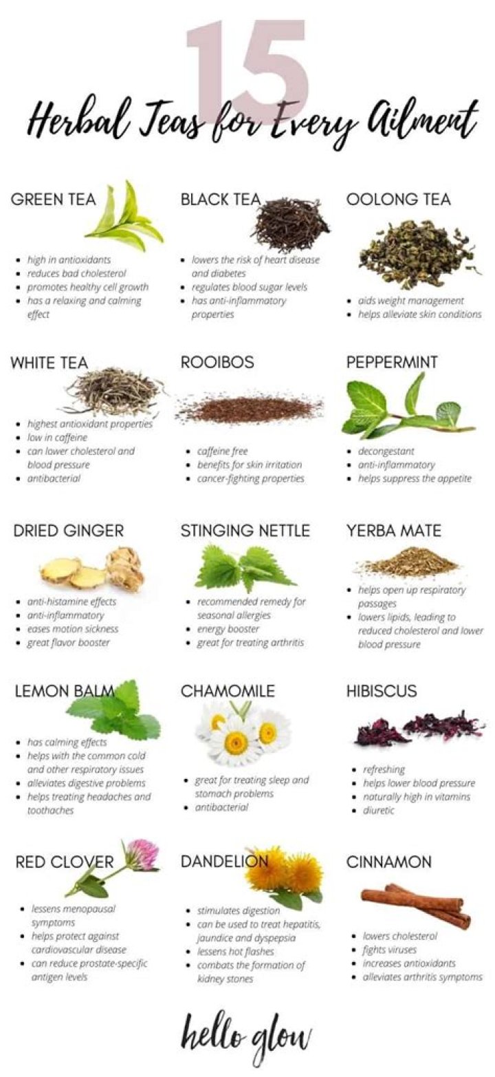 What herbal tea is good for nerves?
