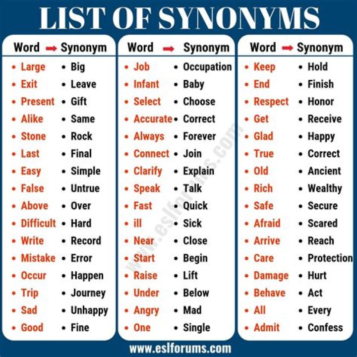 What is a synonym for free?