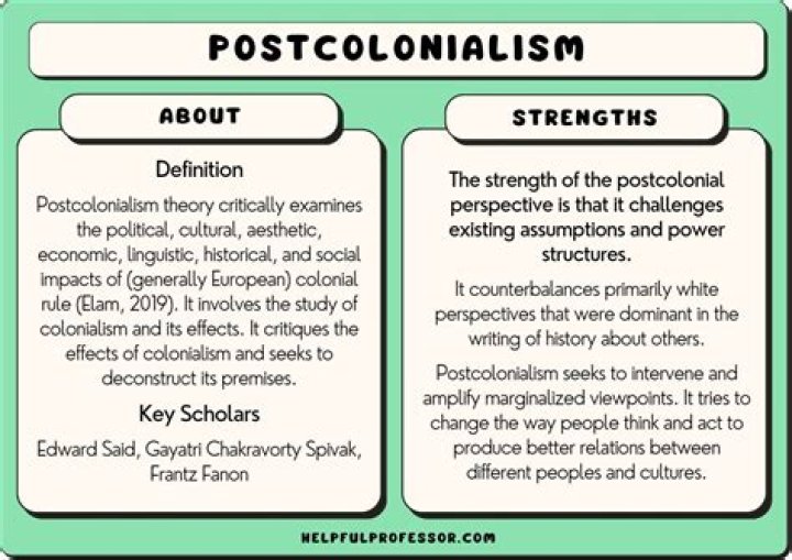 What is the difference between decolonization and postcolonialism?