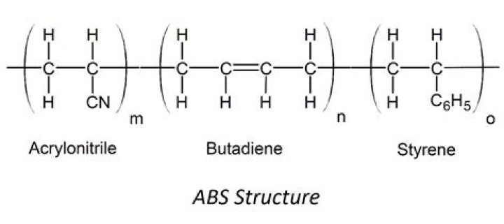 What is the structure of acrylonitrile?
