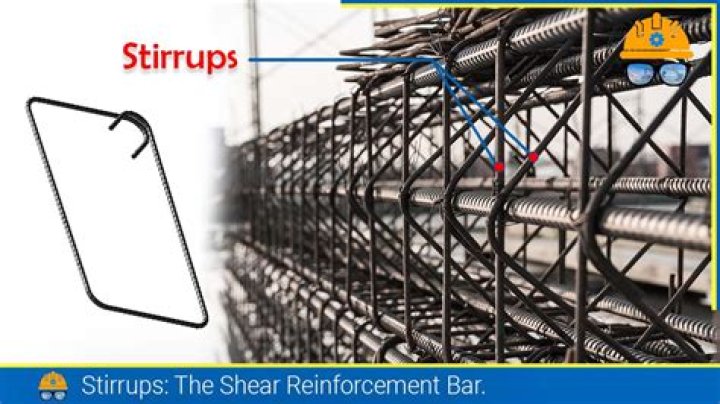 What is the use of stirrup?