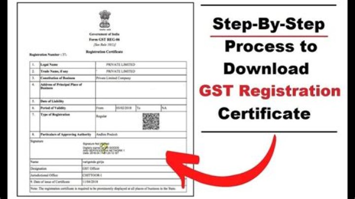 What is the validity period of the registration certificate in GST?