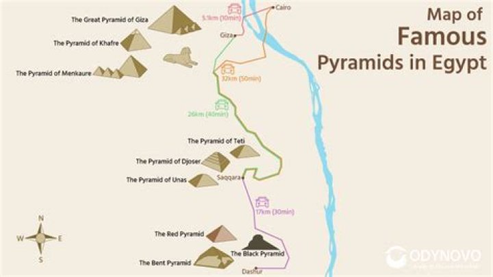 Where in Egypt can you see pyramids?