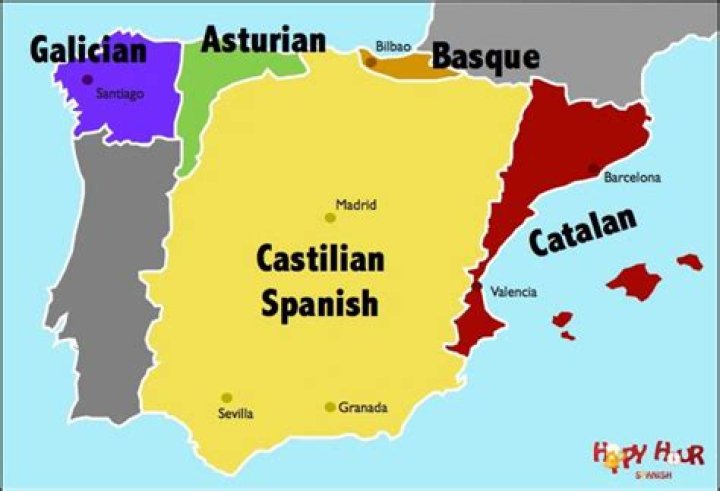 Which language is asturian?