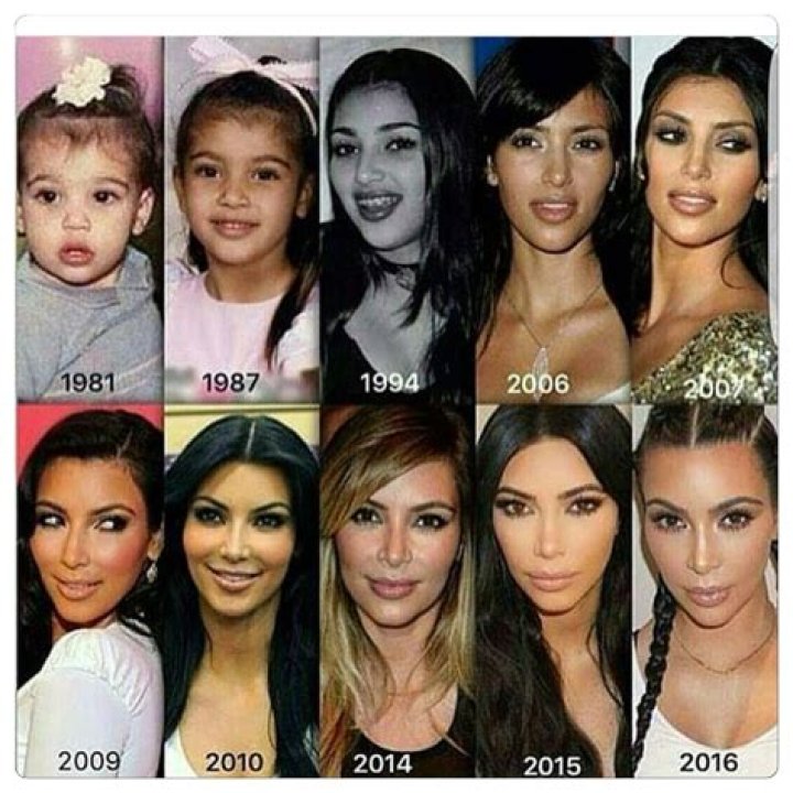 Who is the youngest of the Kardashians?