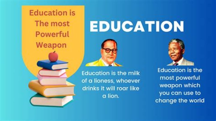 Why Education is the most powerful weapon?
