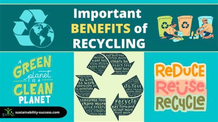 Why recycling is good?