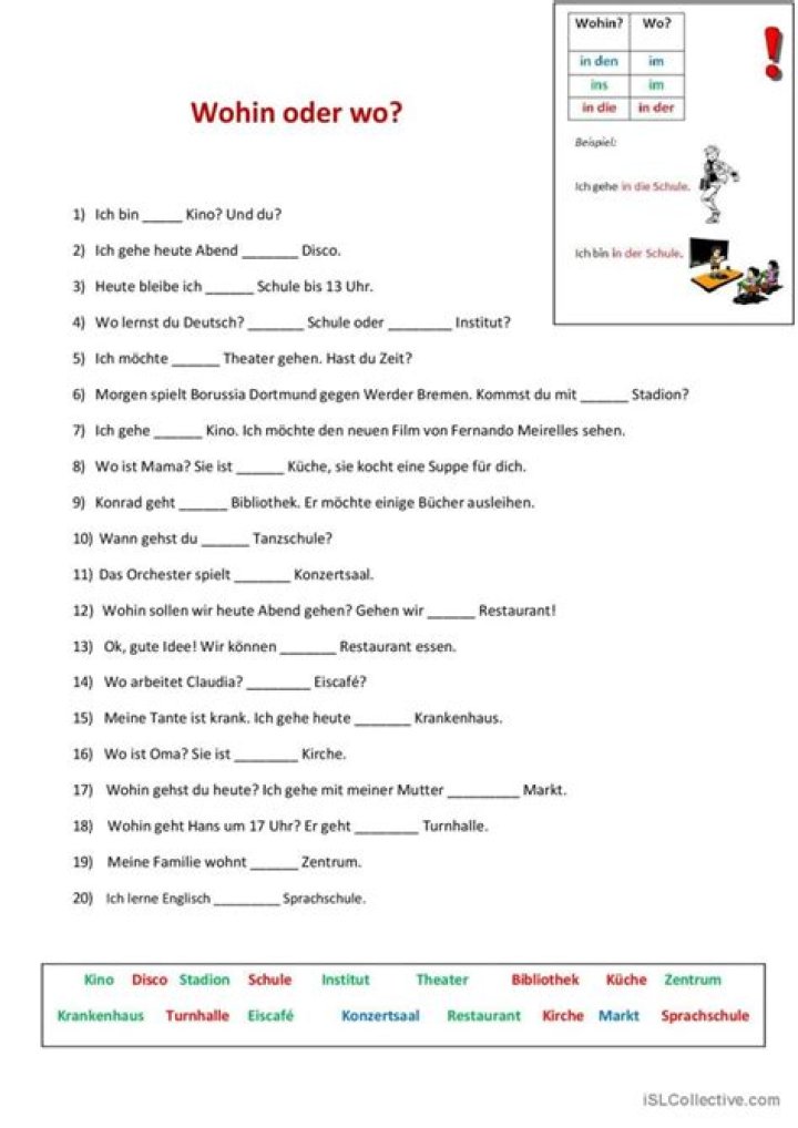 Wo und Wohin difference?